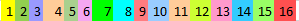 1	2	3	4	5	6	7	8	9	10	11	12	13	14	15	16